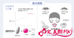 新手妈妈生产后月子餐该如何吃？