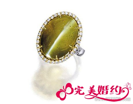 金绿猫眼石与仿猫眼石的鉴别方法